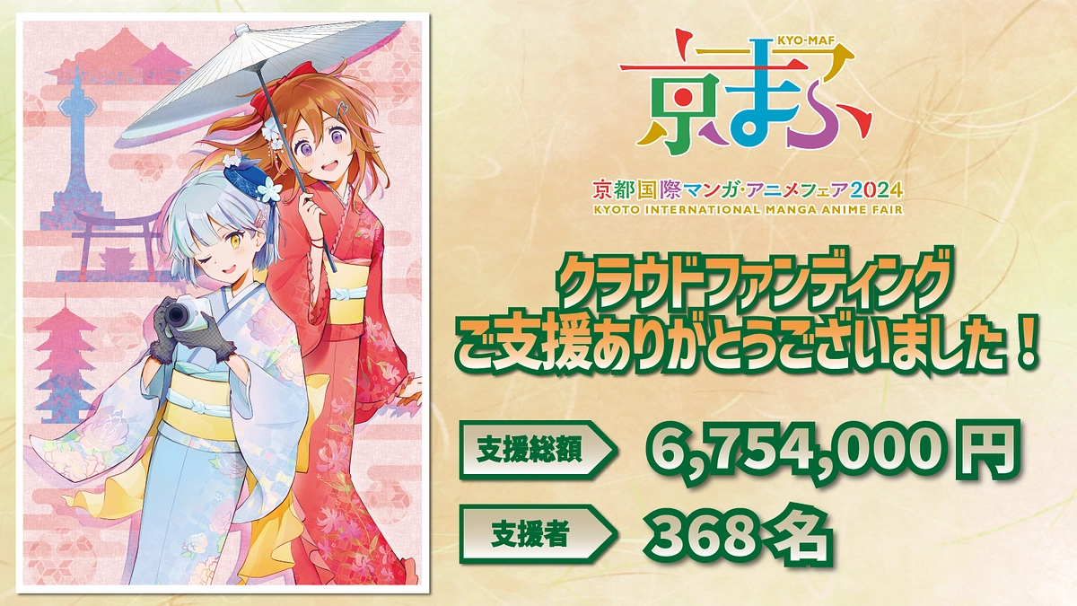 クラウドファンディング：終了と達成のご報告