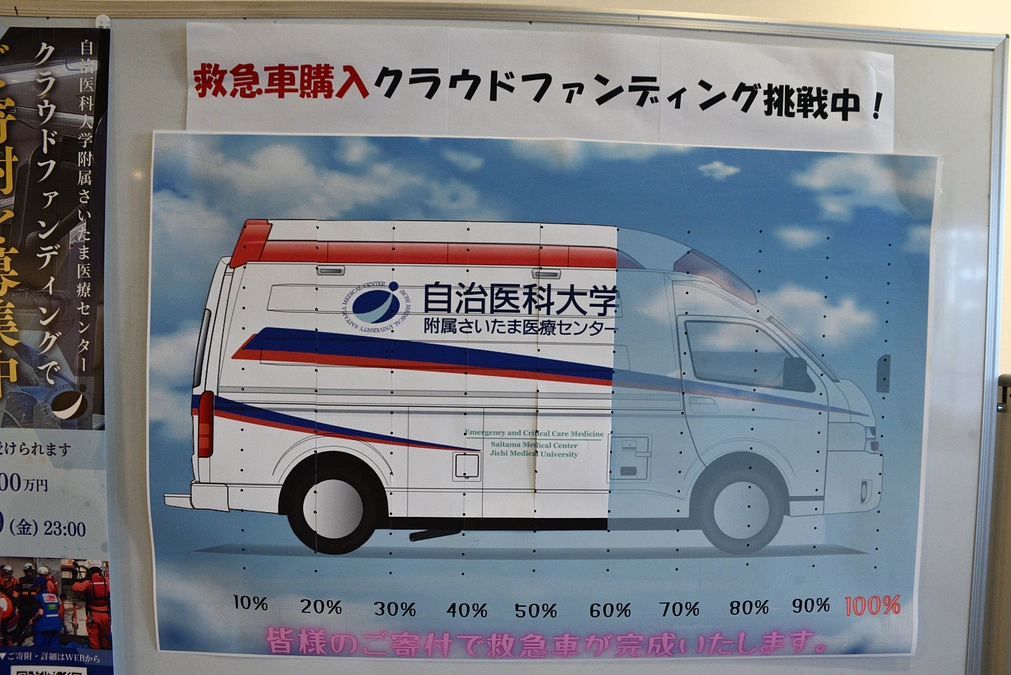 支援率60%突破！ご支援の輪が広がっております