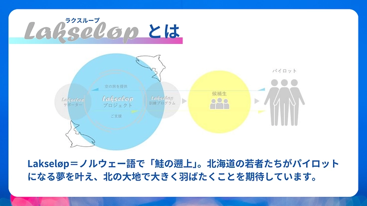 未来のパイロットを応援！AIRDO Lakseløpプロジェクト 3枚目