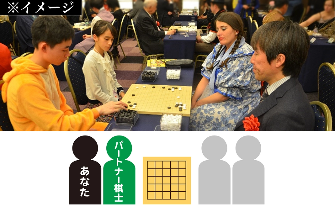 【要事前連絡】特別会場でのプロ棋士とのペア碁対局（1名指名）
