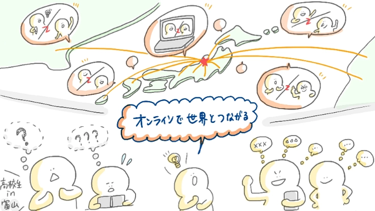 富山の子どもたちに未来が広がるIT・キャリア教育を届けたい