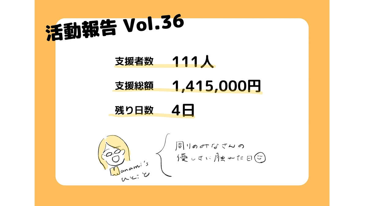 クラファン３６日目