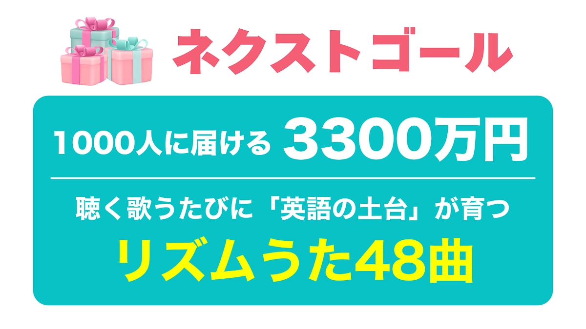 750人達成🎉 次は1000人を目指します！（目標金額3,300万円）