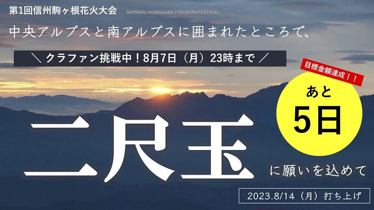 【目標金額達成】ご支援有難うございます！！
