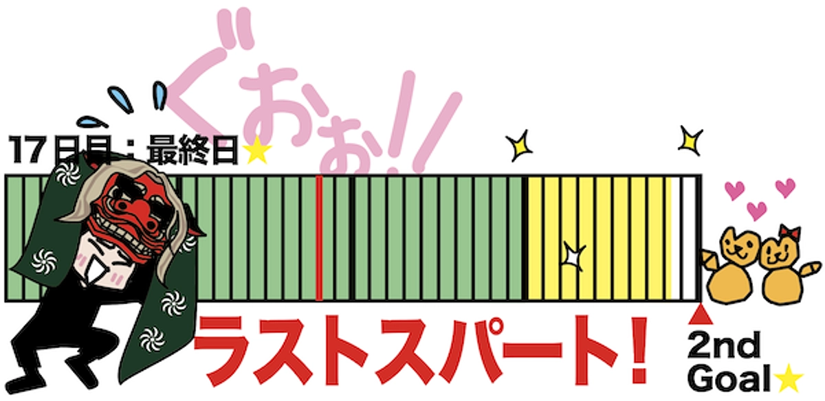 最終日のお願いです！