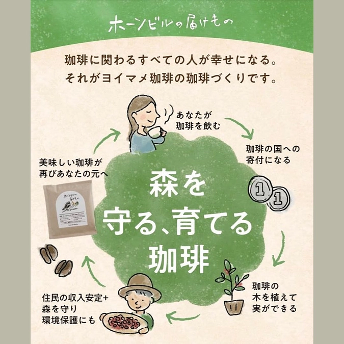 【5/27】世界フェアトレード・デー・なごや