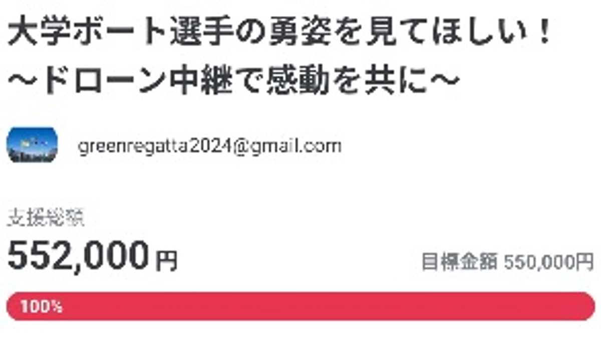 目標金額、達成しました！
