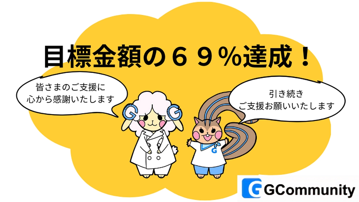 目標金額の69%を達成しました！