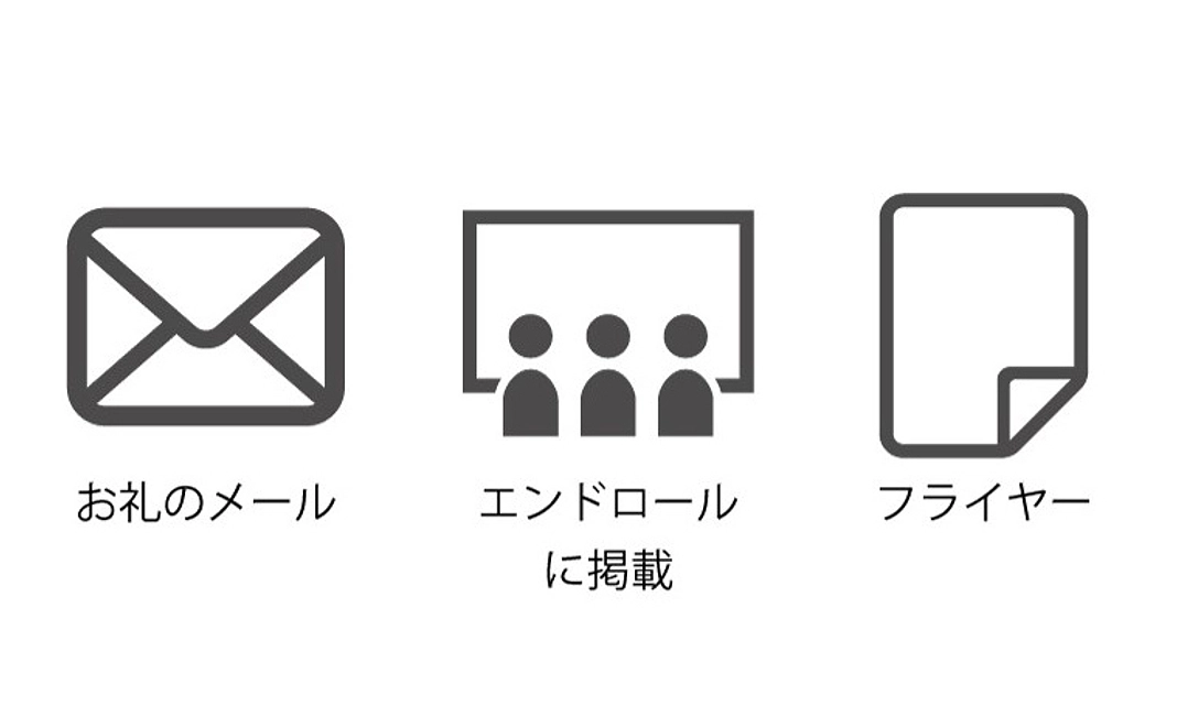 映画フライヤーコース