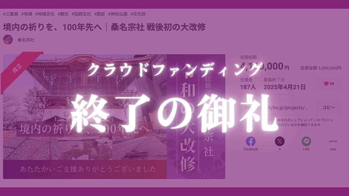 クラウドファンディング終了。多大なるご支援誠にありがとうございました。