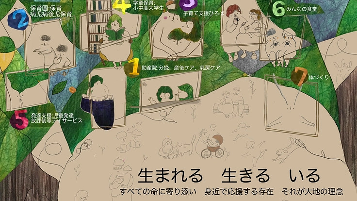 廃校活用！全世代型総合支援センター大地実現プロジェクト！