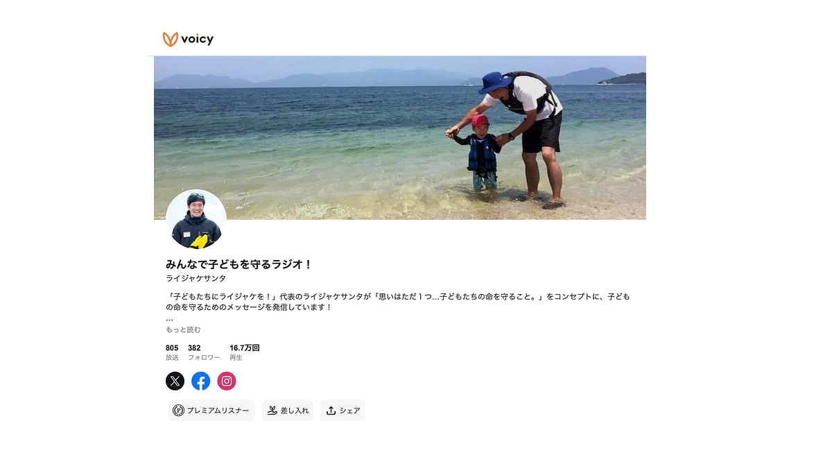 ご支援いただいている方が２００名を突破！あと４日、よろしくお願いします！