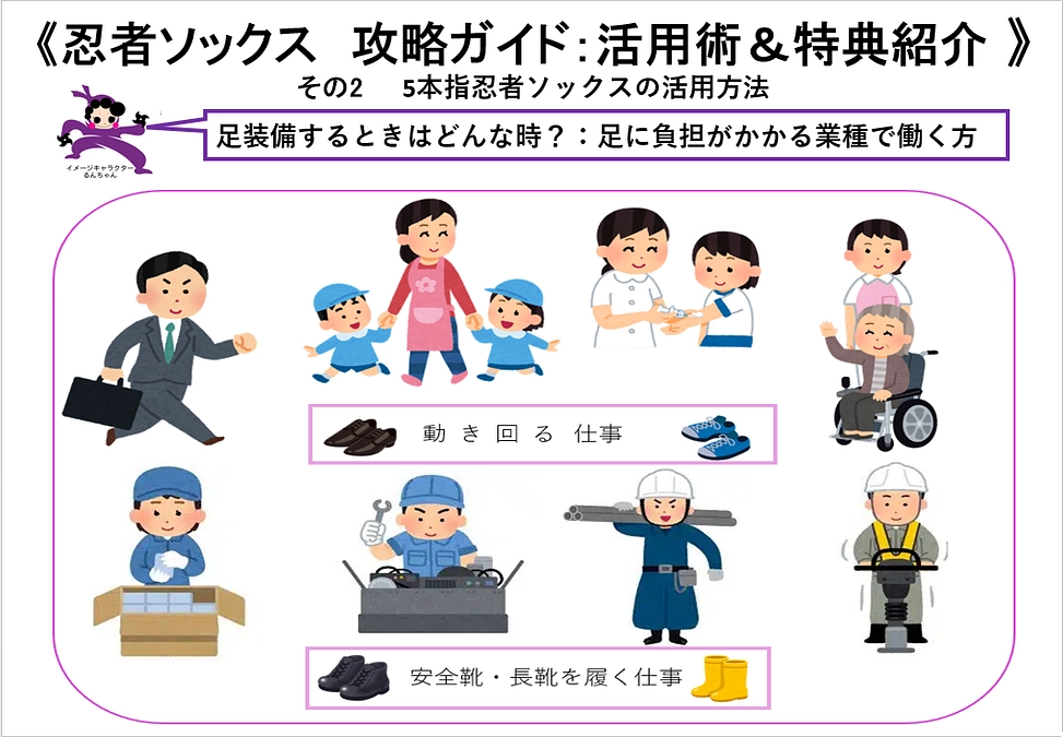 忍者ソックス攻略ガイド：履き方＆特典紹介！その2：5本指忍者ソックスの活用方法