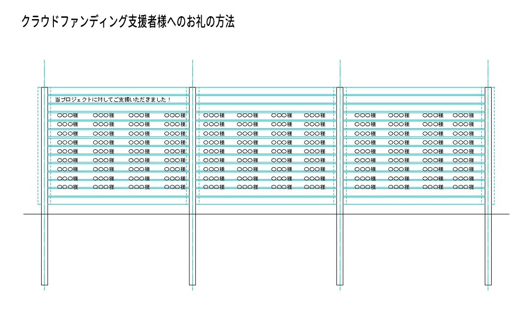 ご支援いただきましたことの証明書発行と施設の壁面へのお名前掲示(大)