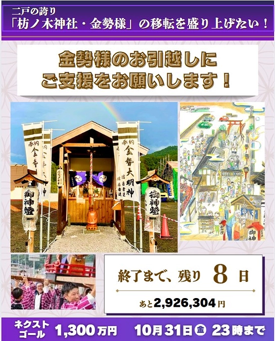 第一目標1千万円達成！！！！！御礼申し上げます！！！！！！！