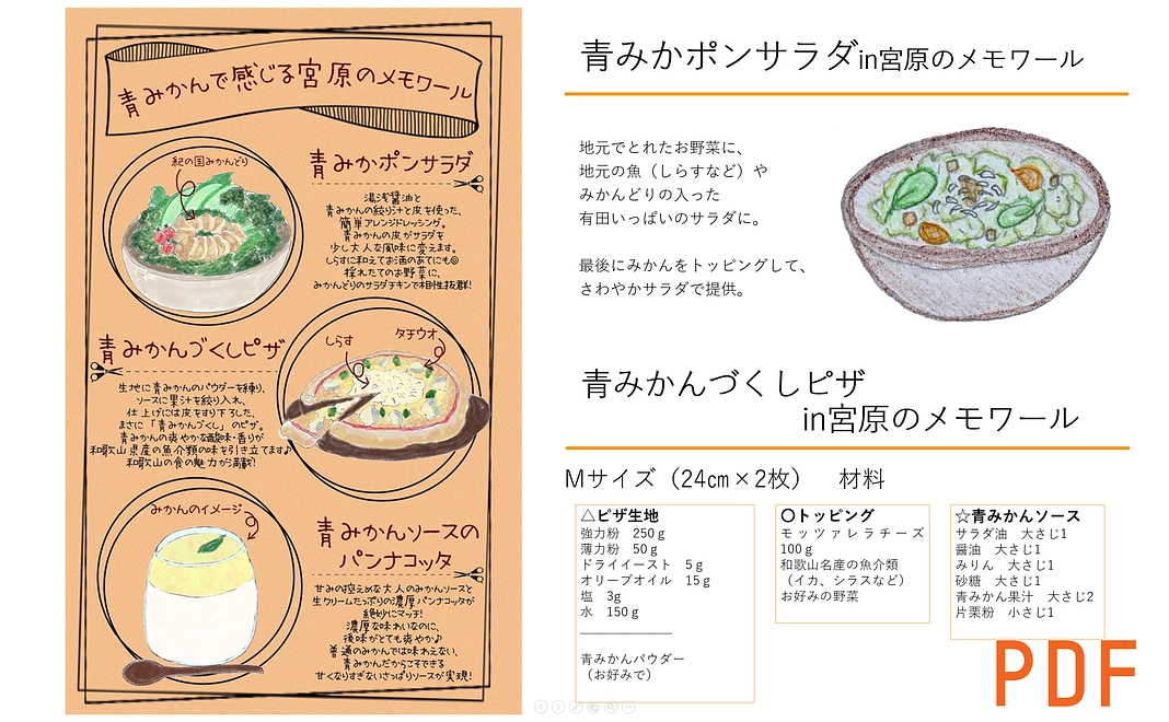 【学生開発】和歌山大学の学生が考案したオリジナル青みかん料理レシピ集！（PDF版）