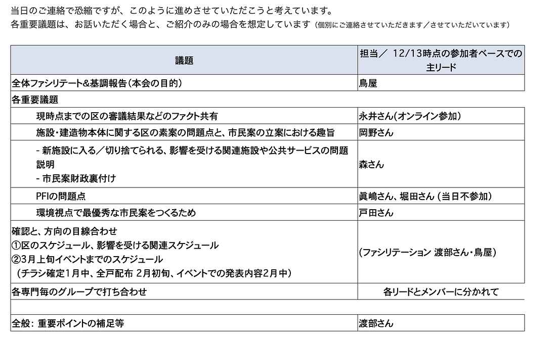 12/13（水）18時半～  中目黒住区センター2F　第一会議室  参加 Zoom ミーティング 