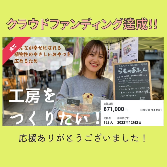 ネクストゴール達成＆クラファン終了！！ありがとうございました