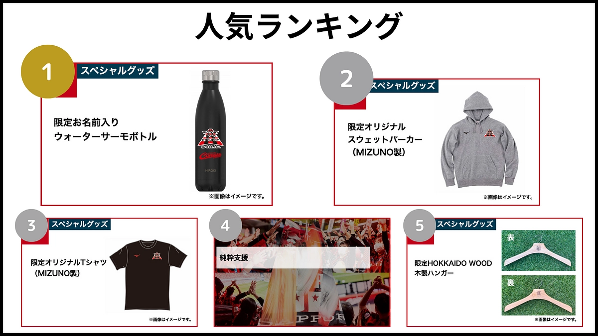 公開から一週間・ご支援いただいた皆様へ