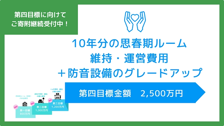 入院する子ども達が、自分らしく過ごせる場所を。思春期ルーム設置へ! 2枚目