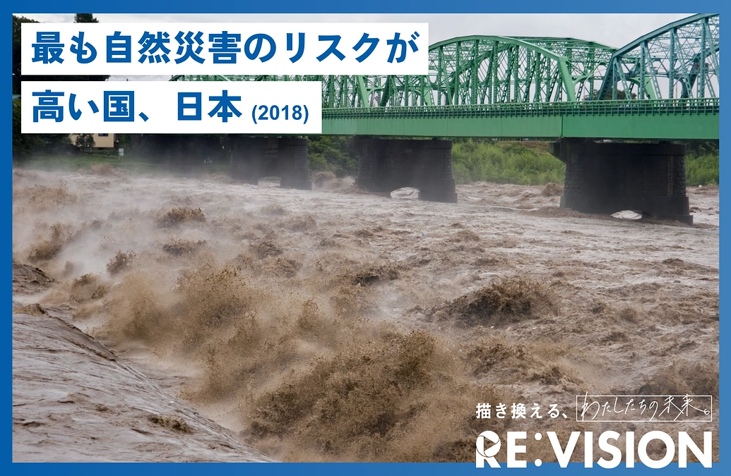 最も自然災害のリスクが高い国、日本 (2018年)