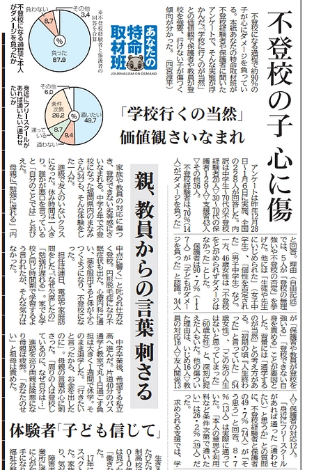 【終了まで残り４日】サポーター120人超えました！