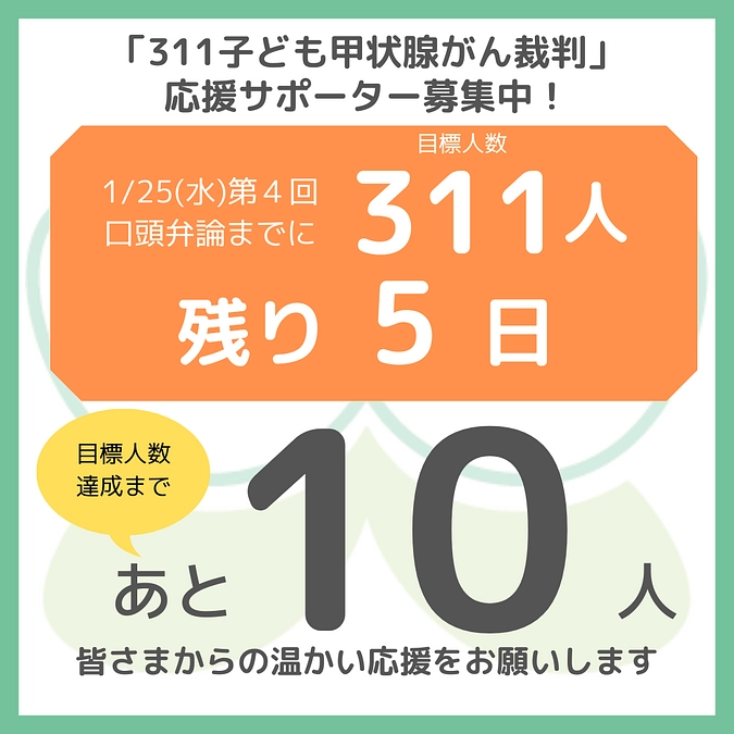【お礼】継続寄付３０１人達成‼️