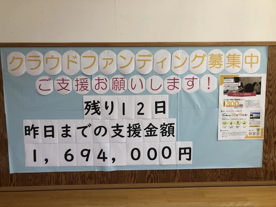 クラファンを知ってもらおう！