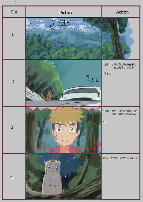 アニメ化の企画 ⑤ 絵コンテ公開！