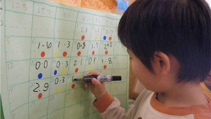 越谷市の幼稚園に太陽光市民共同発電所を作りたい!