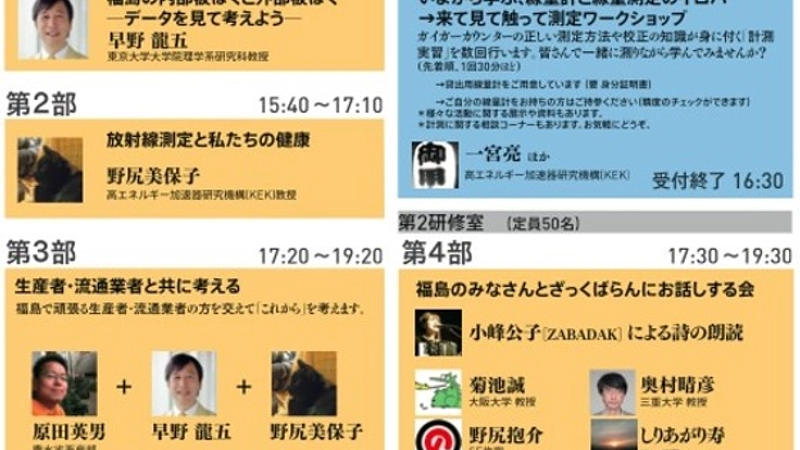 ガイガーカウンターミーティングふくしま