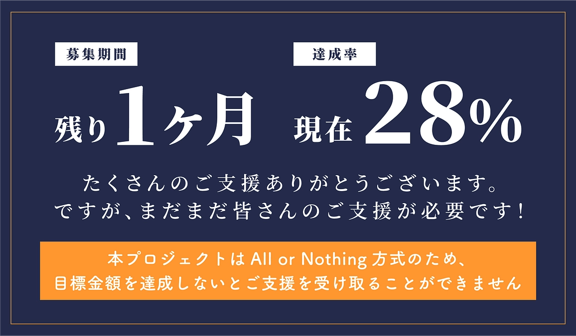 【現在28%】まだまだ皆さまのご支援が必要です！