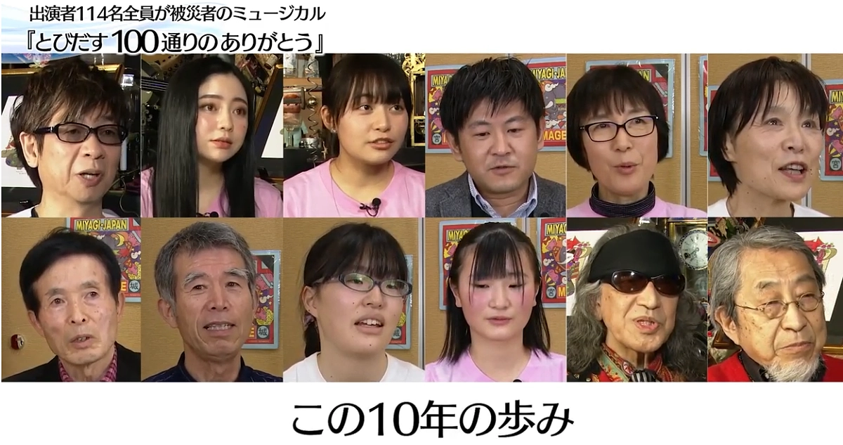 【3.11を忘れない】声優  山寺宏一さん　(Backstage Vol.19)