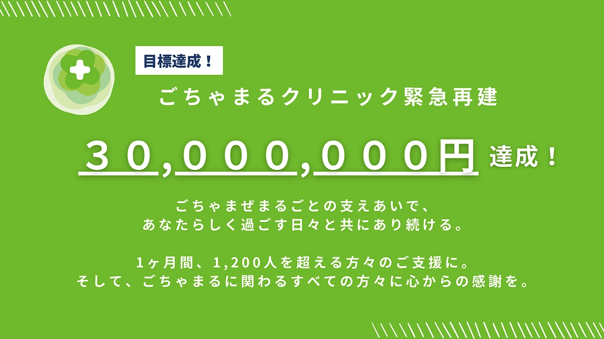 ごちゃまるクリニック緊急再建クラウドファンディング達成のご報告とお礼