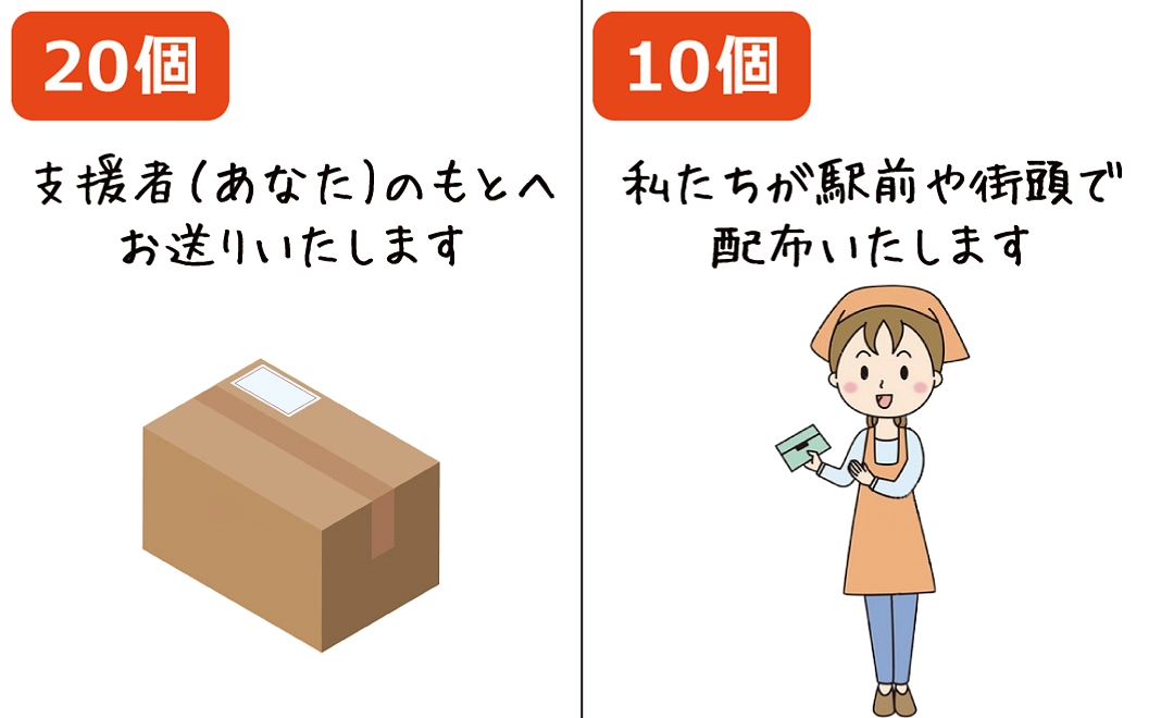 携帯トイレ 30個