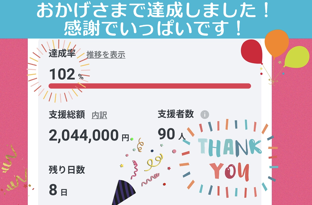 おかげさまで目標達成いたしました！ありがとうございました！