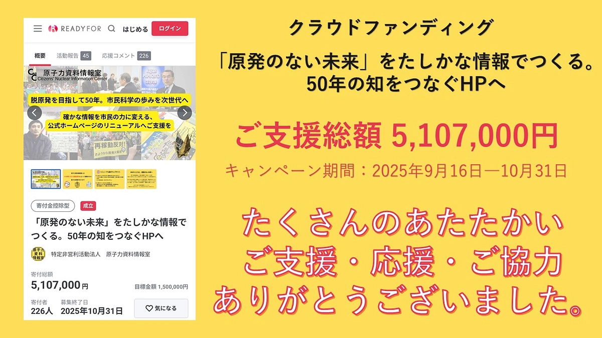 【お礼】サードゴール達成！　クラウドファンディング募集期間終了。