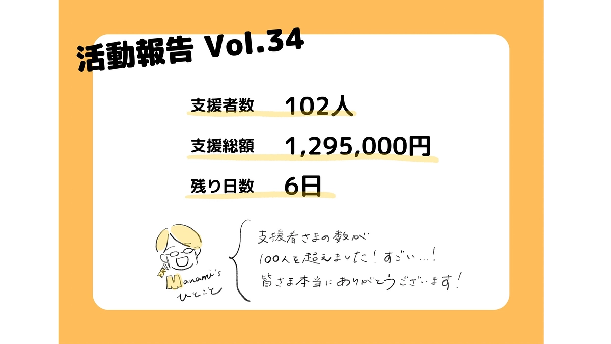 クラファン３４日目