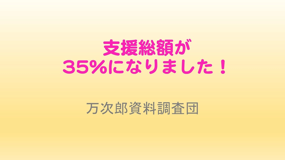支援額が３５％になりました！