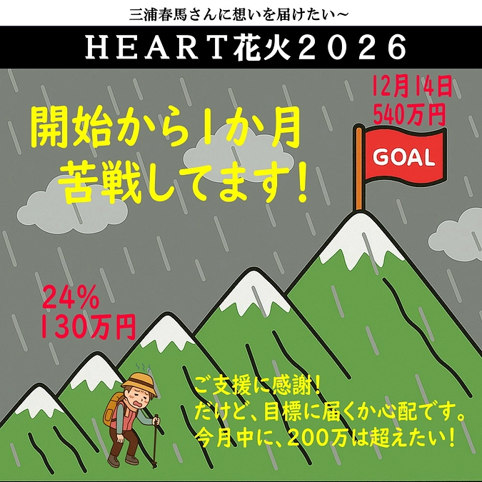 130万円を超えました。達成率24％　苦戦中です！