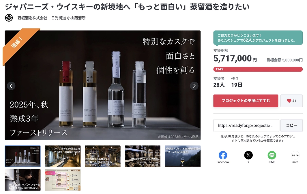 おかげさまで、目標金額達成いたしました!!