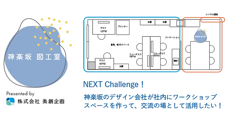 神楽坂でワークショップやものづくりを学べる図工室をつくりたい!