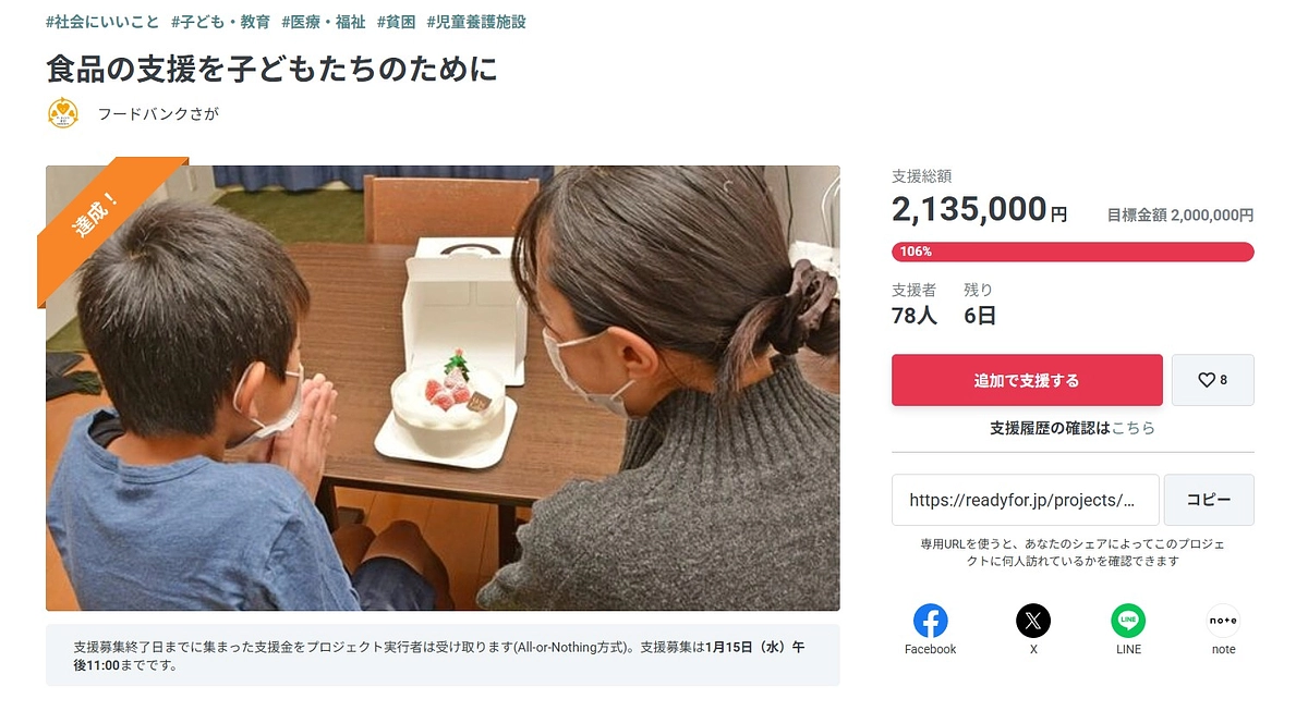 目標額を達成しました！！