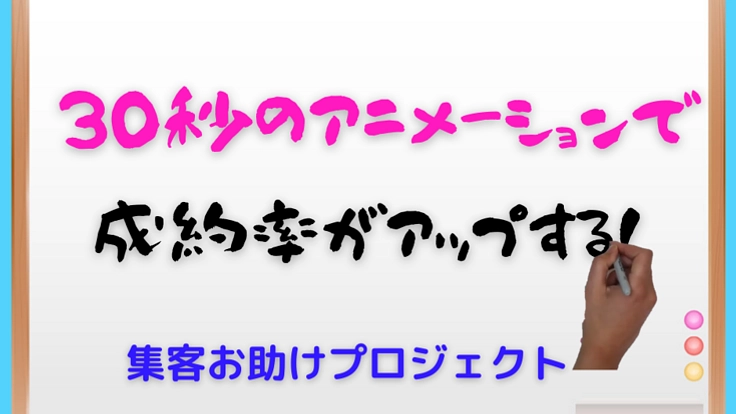 動く名刺・動くチラシで個人事業主の集客をサポートする