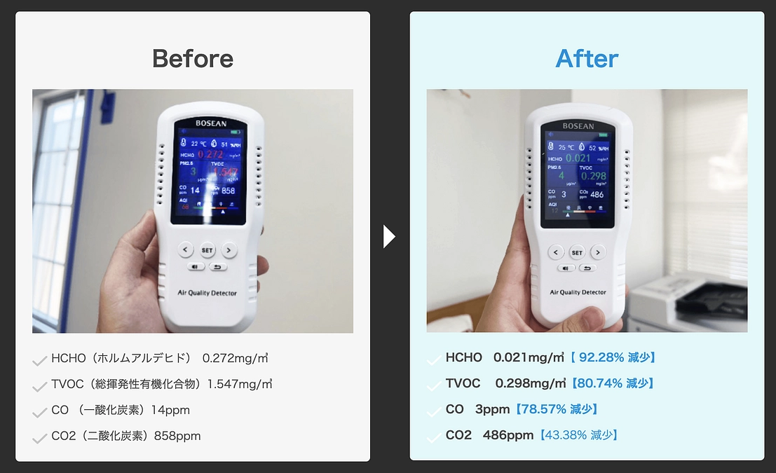 【感謝】公開2日目で目標金額の50%を超えました！