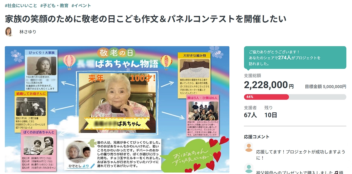 支援額が200万円を突破致しました！ありがとうございます…！