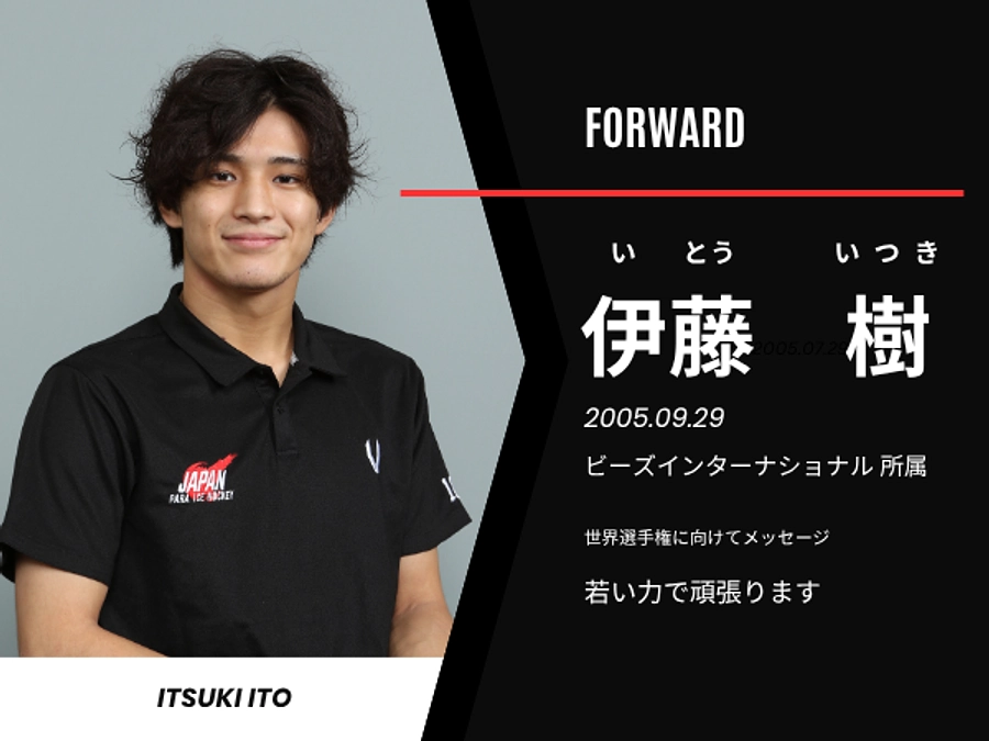 第2回 選手紹介