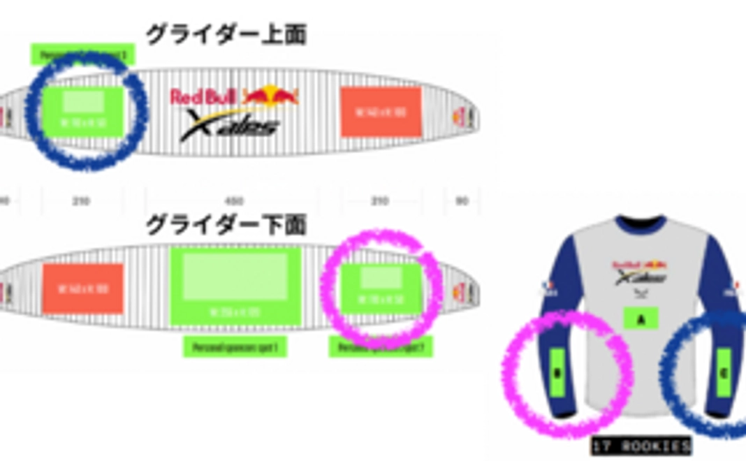 Team Japan Emoto スポンサーコース：100万円