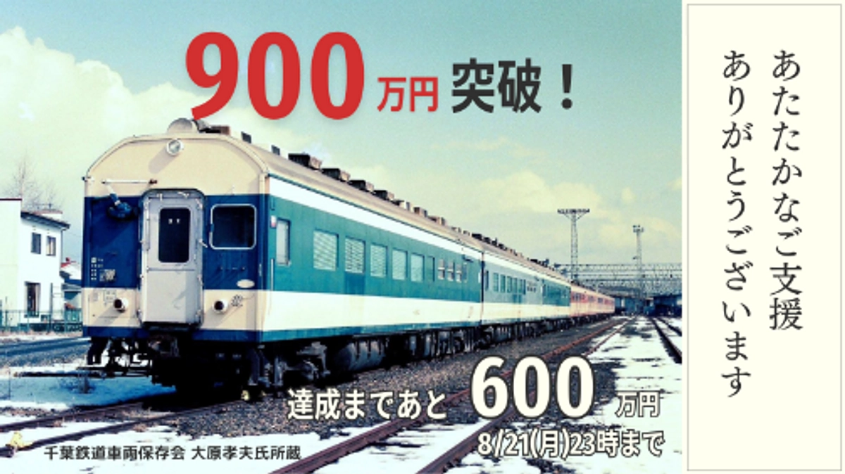 【ご支援総額９００万円突破！】