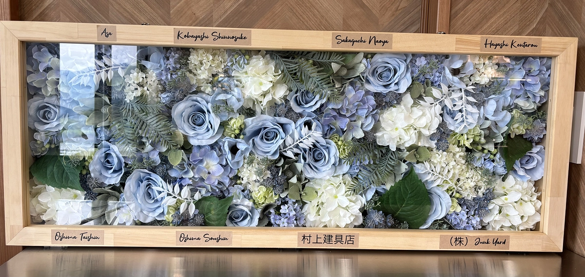 応援コースをご支援くださった皆さま